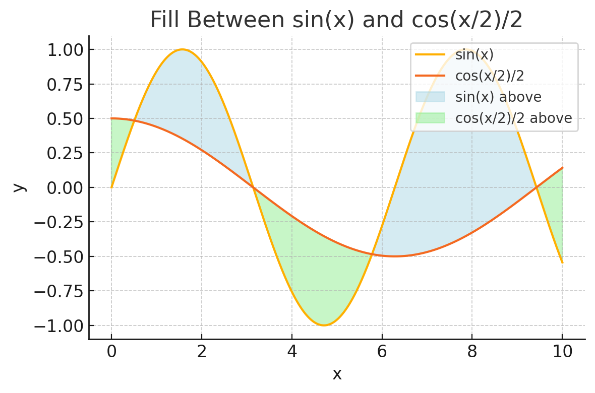 image-20250424211723235