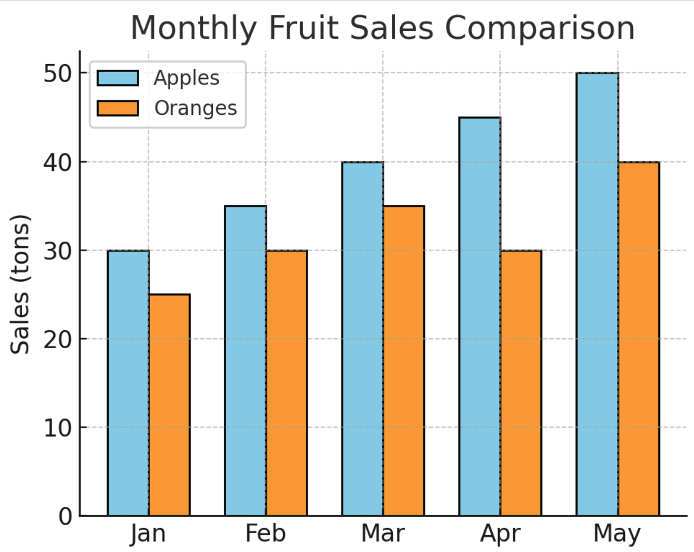 image-20250424211849199