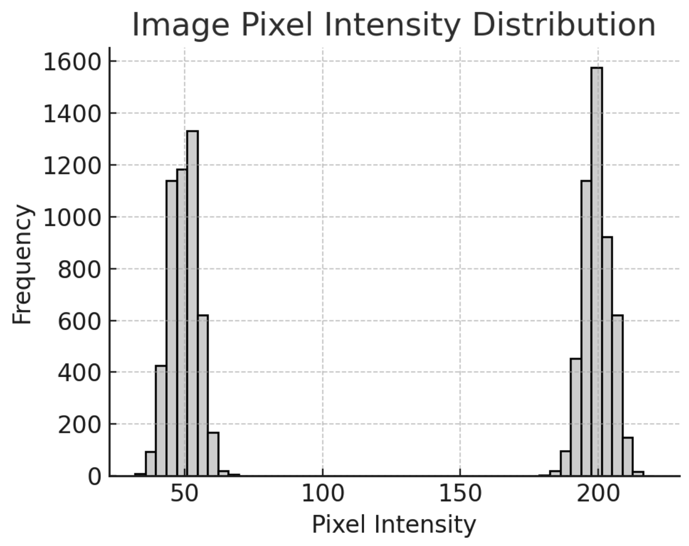 image-20250424212004757