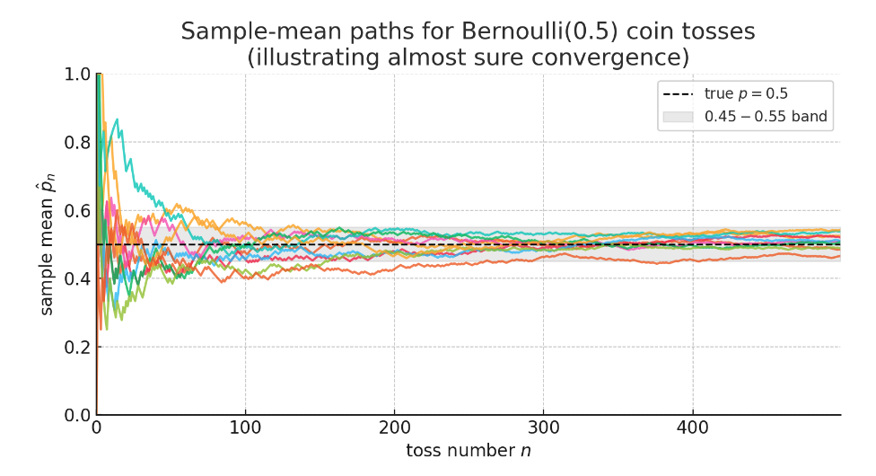 image-20250527160559436