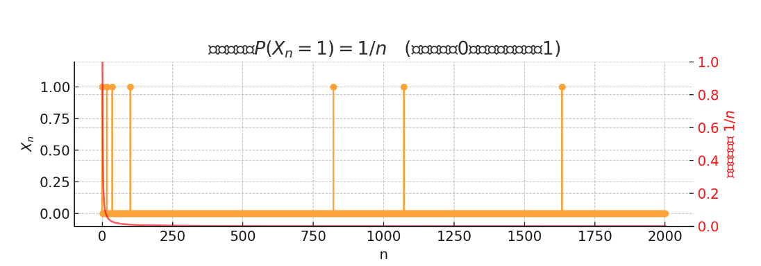 image-20250527161542690