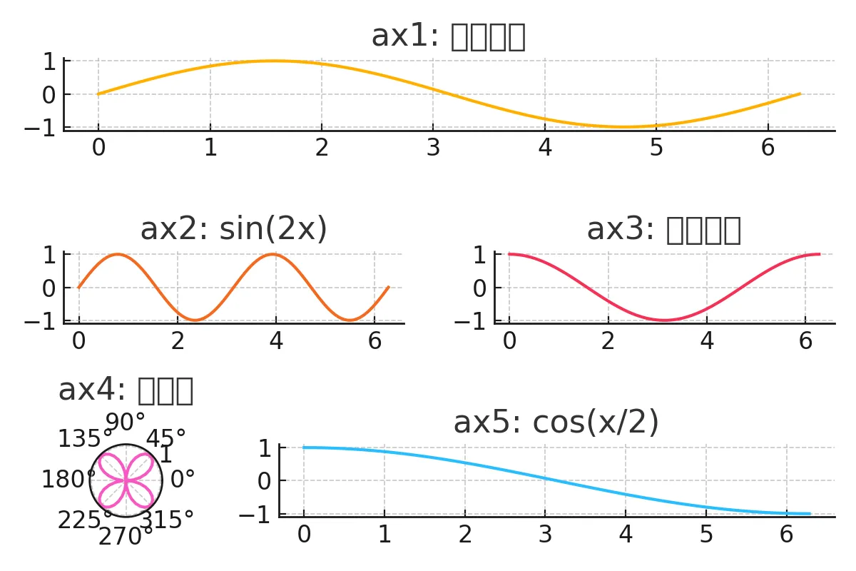 image-20250424201716238