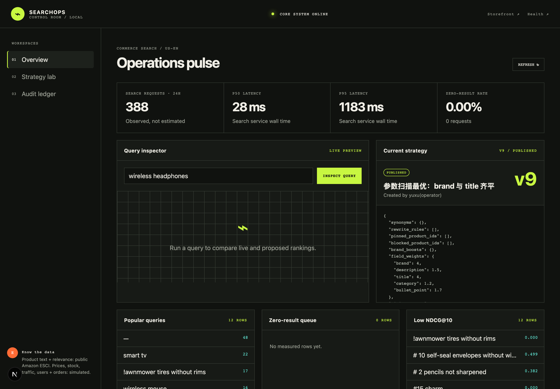 Operations console
